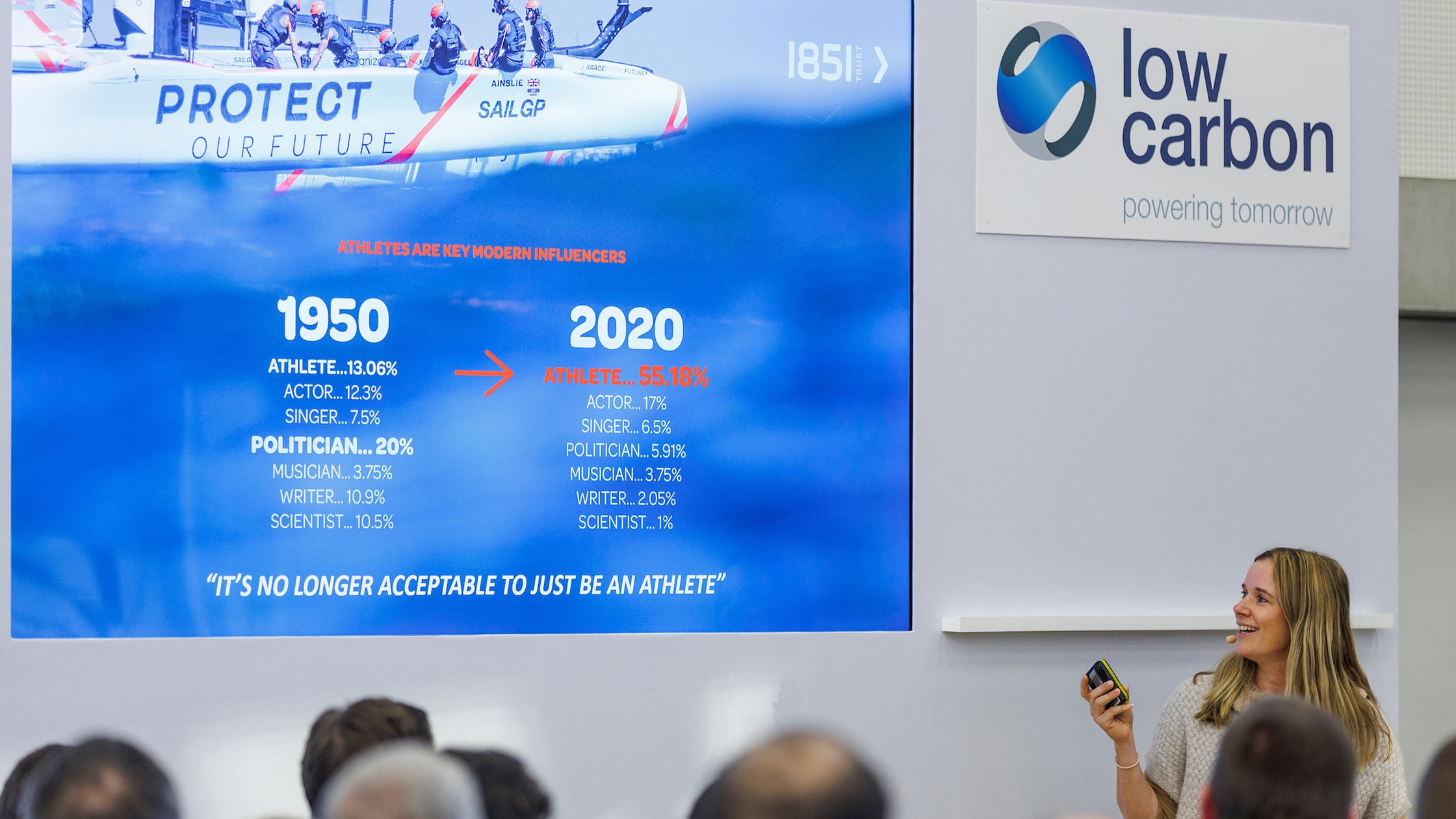 Hannah Mills, strategist of Great Britain SailGP Team, speaks at a Low Carbon conference alongside Roy Bedlow, CEO of Low Carbon.